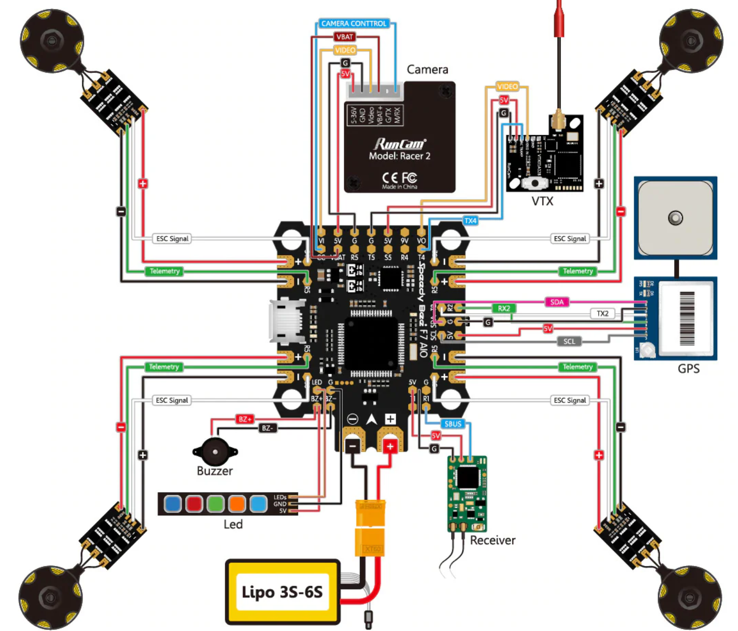 Drone Flight Controller